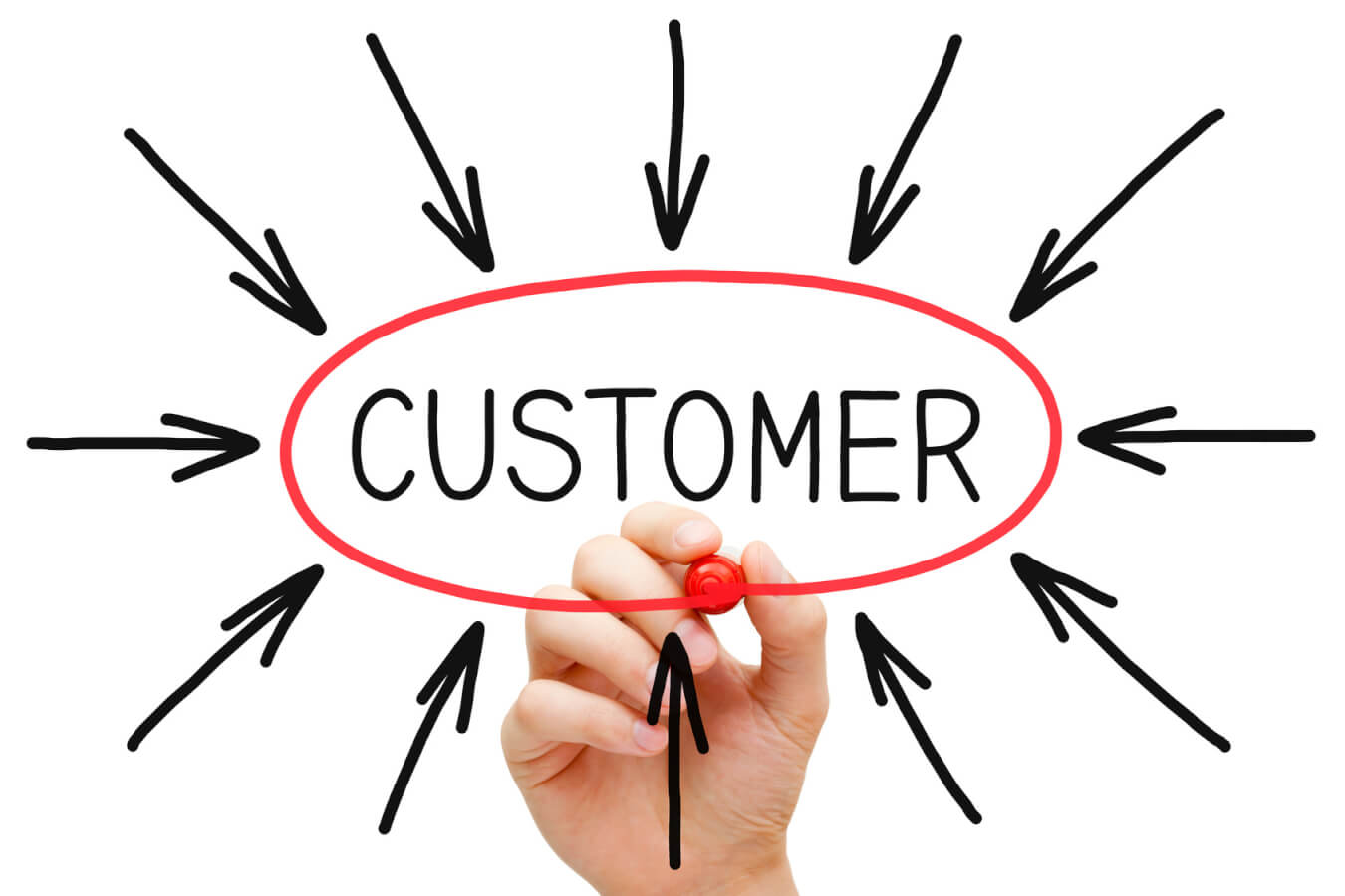Customer Service